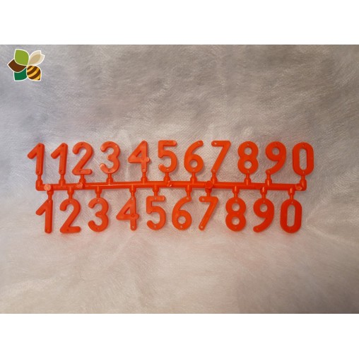 Plaque de chiffre pour numéro